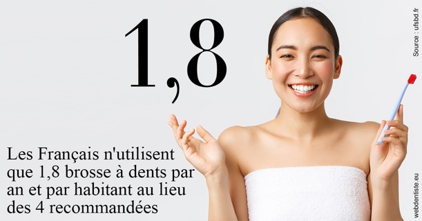 https://dr-tapiero-steeve.chirurgiens-dentistes.fr/Français brosses