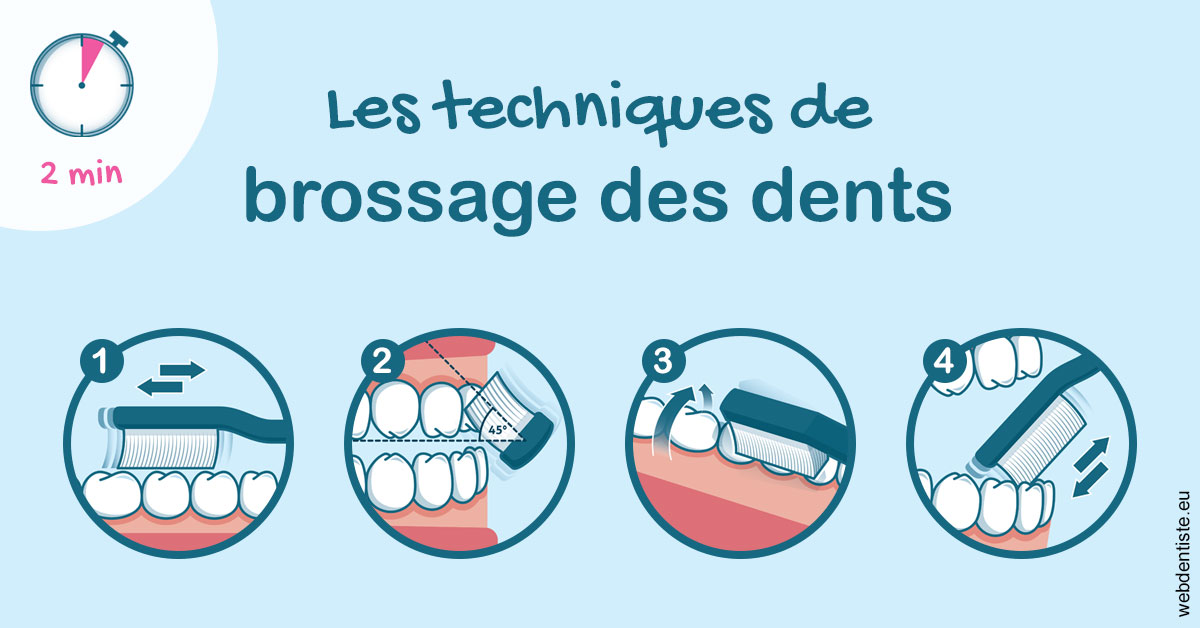 https://dr-tapiero-steeve.chirurgiens-dentistes.fr/Les techniques de brossage des dents 1