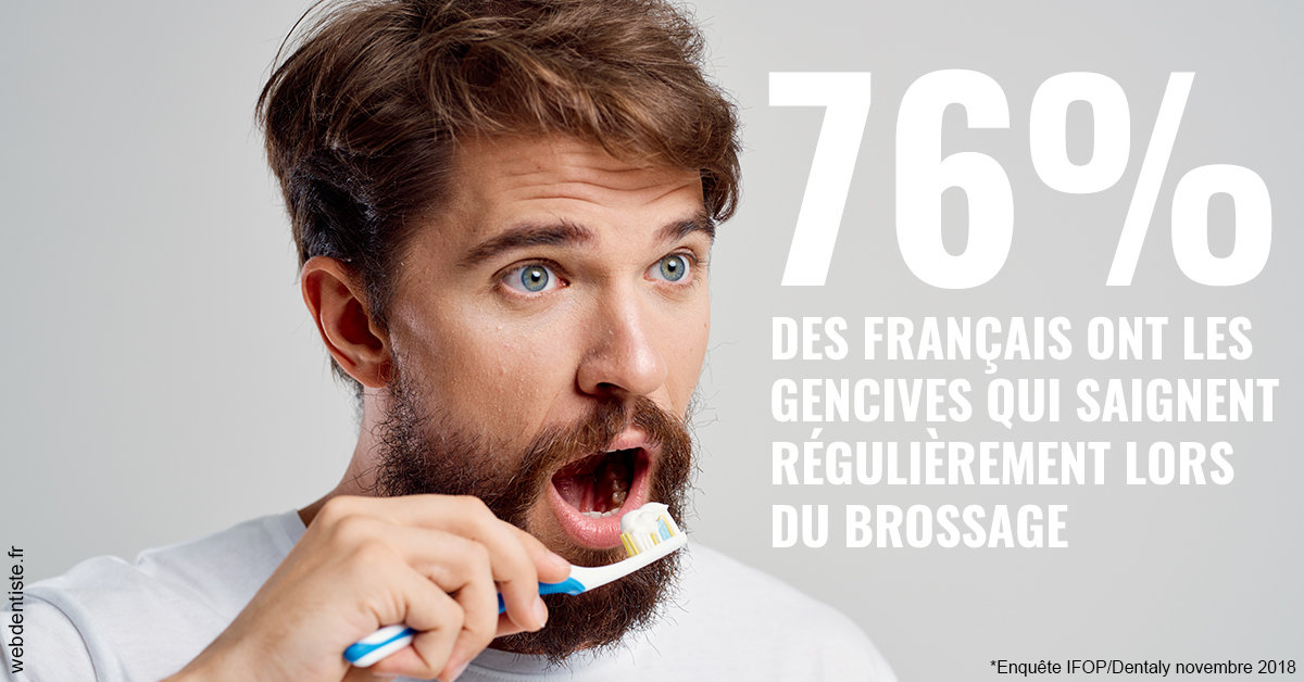 https://dr-tapiero-steeve.chirurgiens-dentistes.fr/76% des Français 2