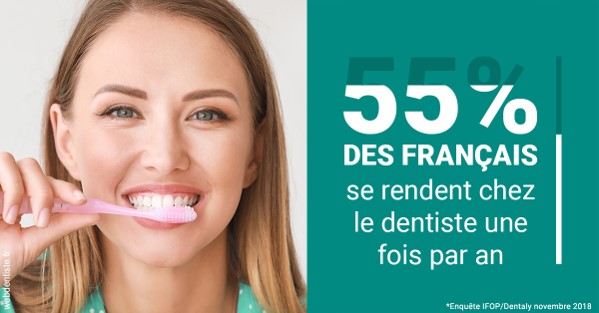https://dr-tapiero-steeve.chirurgiens-dentistes.fr/55 % des Français 2