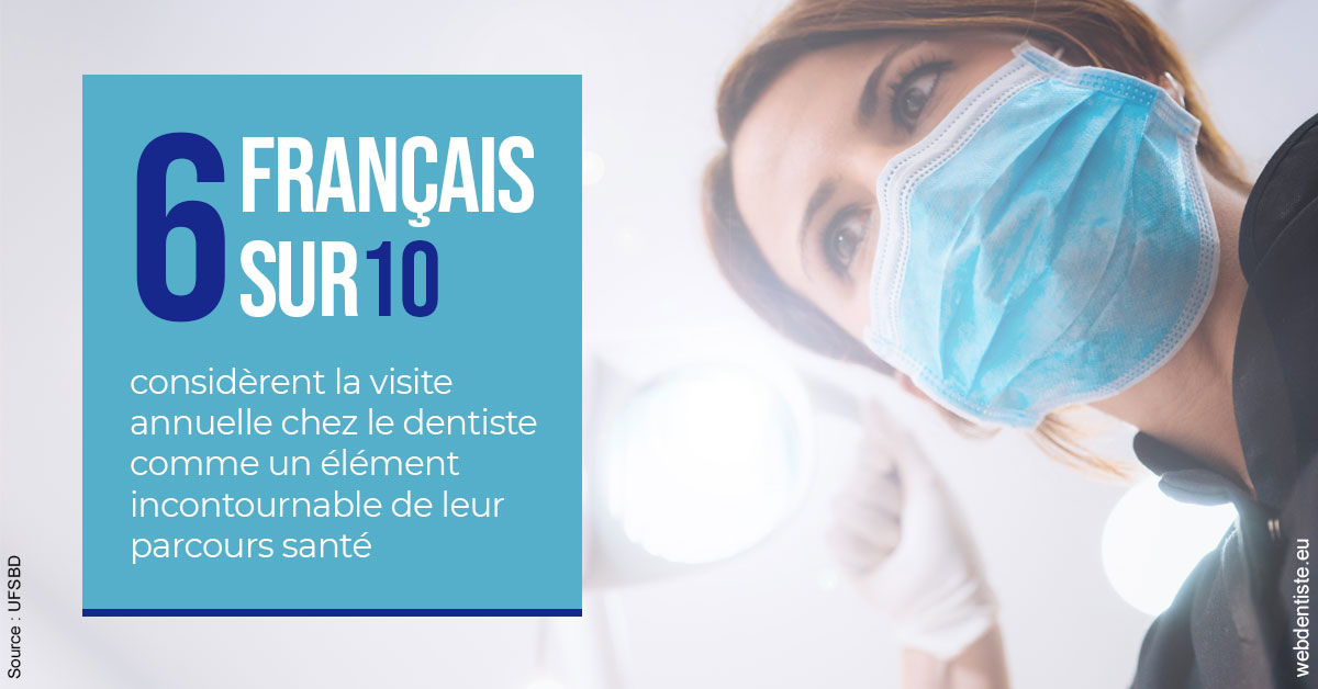 https://dr-tapiero-steeve.chirurgiens-dentistes.fr/Visite annuelle 2